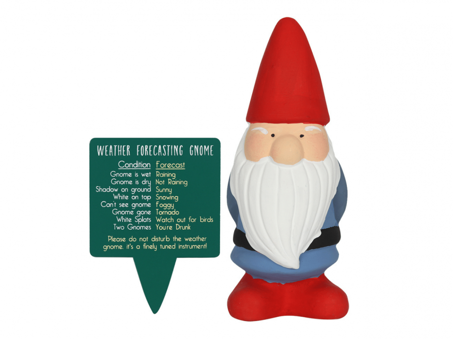 Weather Gnome with Red Hat